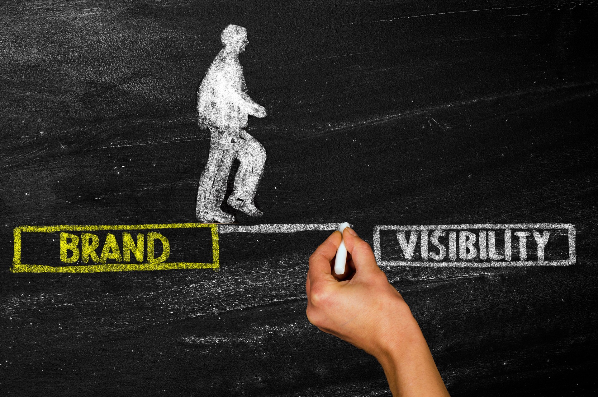 Concepto de marca comercial y visibilidad de marca